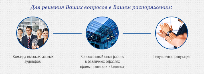 аудиторские услуги в Минске РБ, аудит МСФО